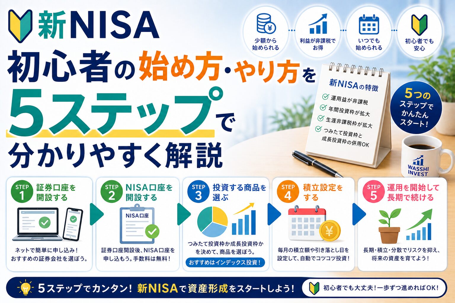 新NISA初心者の始め方・やり方を5ステップで分かりやすく解説