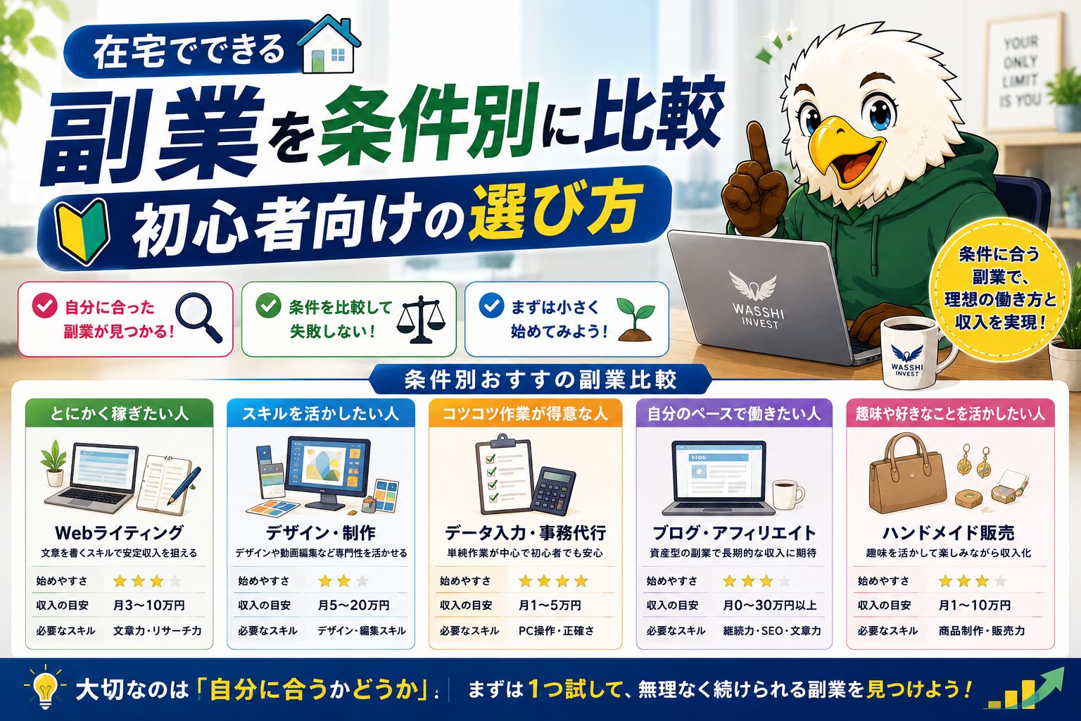 在宅でできる副業を条件別に比較｜初心者向けの選び方