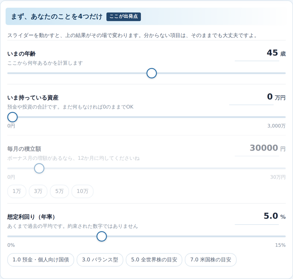 NISA積立シミュレーターの入力欄。年齢・資産・毎月の積立額・想定利回りの4項目をスライダーで設定する画面