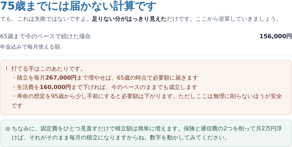 NISA積立シミュレーターで目標に届かない場合の表示。積立額をいくらに増やせばいいか、生活費をいくらに下げればいいかの具体案が出る