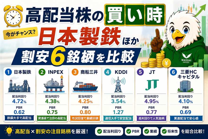 高配当株の買い時2026年9月2日 日本製鉄ほか割安6銘柄の配当利回りとPBR比較