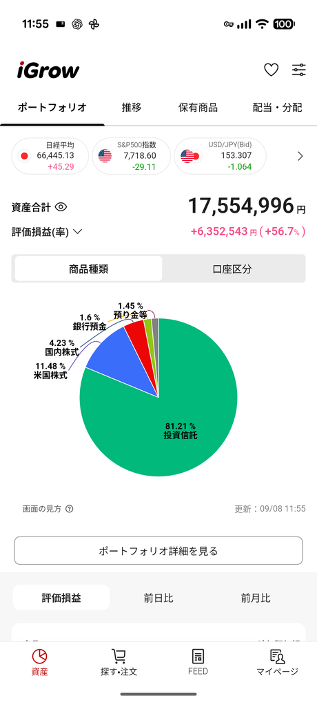 資産管理アプリのポートフォリオ画面。評価額17,554,996円と資産配分の円グラフ