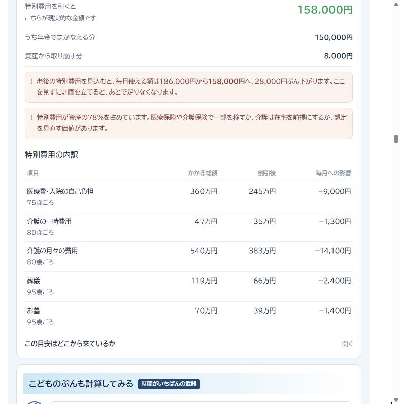 老後の特別費用を引く前と後で毎月使える金額を比較し、内訳を表示した画面