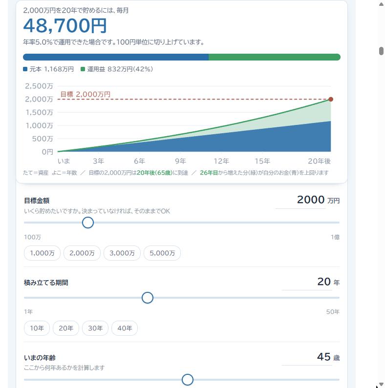 新NISA積立シミュレーターで目標金額・積立期間・年齢をスライダーで入力する画面