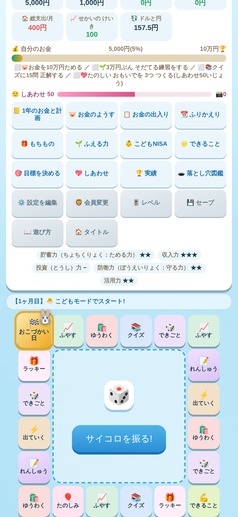 サイコロ de マネーラボ こどもレベルの盤面