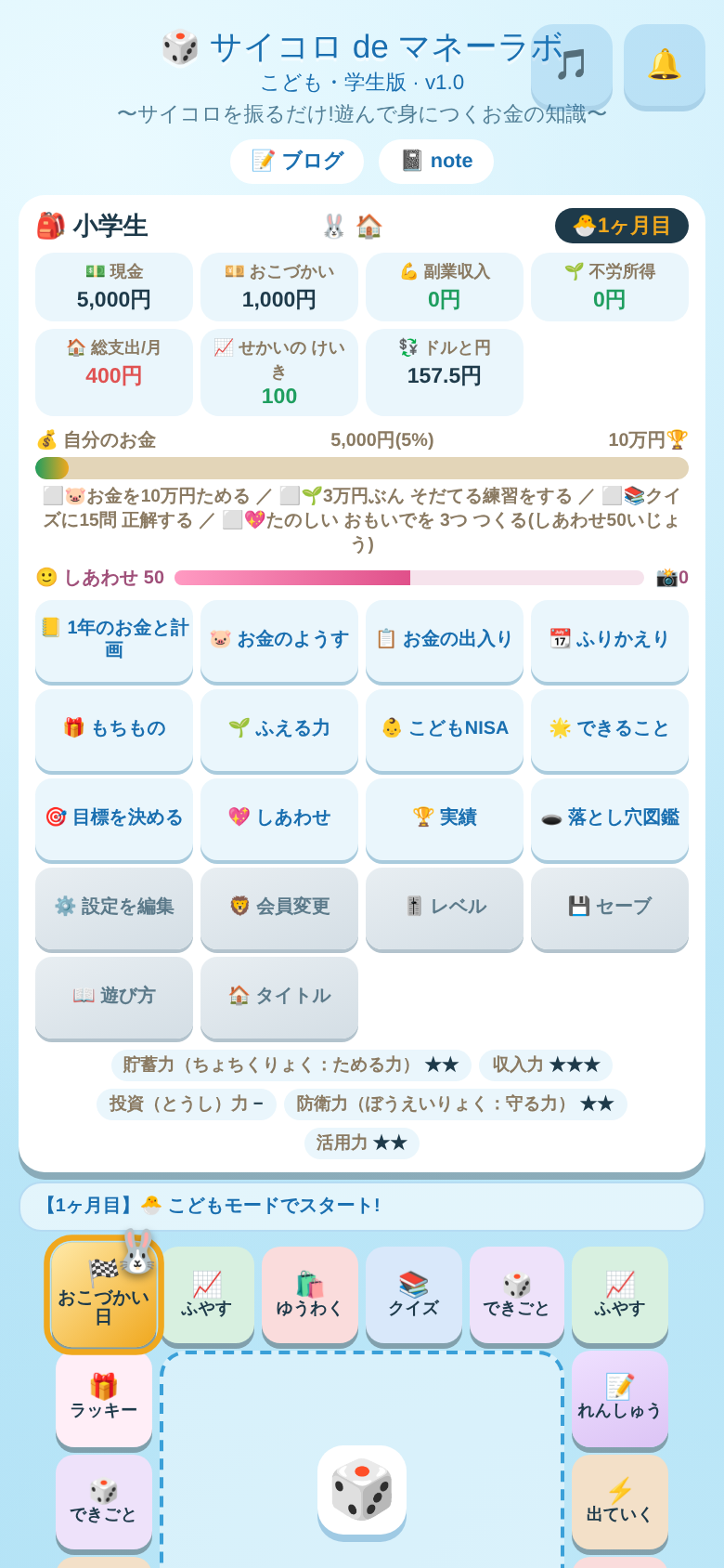 サイコロ de マネーラボ こどもレベルのステータス画面