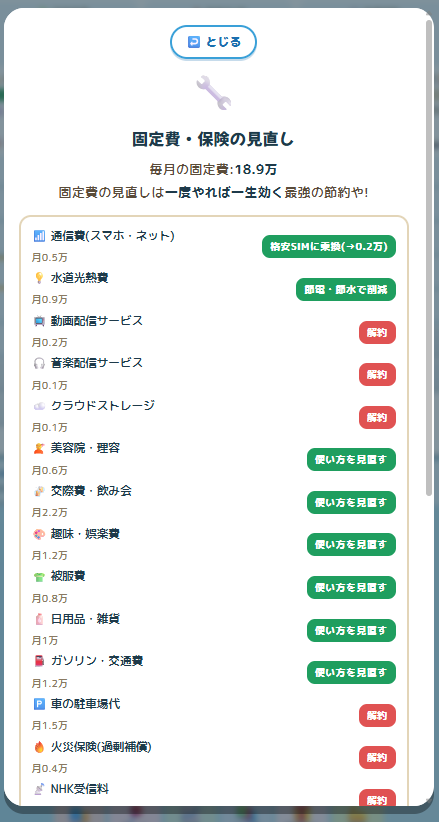 固定費・保険の見直し画面（格安SIM・解約・使い方の見直し）