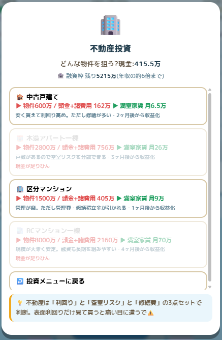 不動産投資の物件選び（中古戸建て・区分マンション・一棟もの）