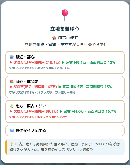 不動産投資の立地選び（駅近・郊外・地方）