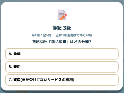簿記3級の問題「前払家賃はどの分類？」