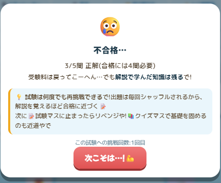 資格試験の不合格画面（3/5問正解）
