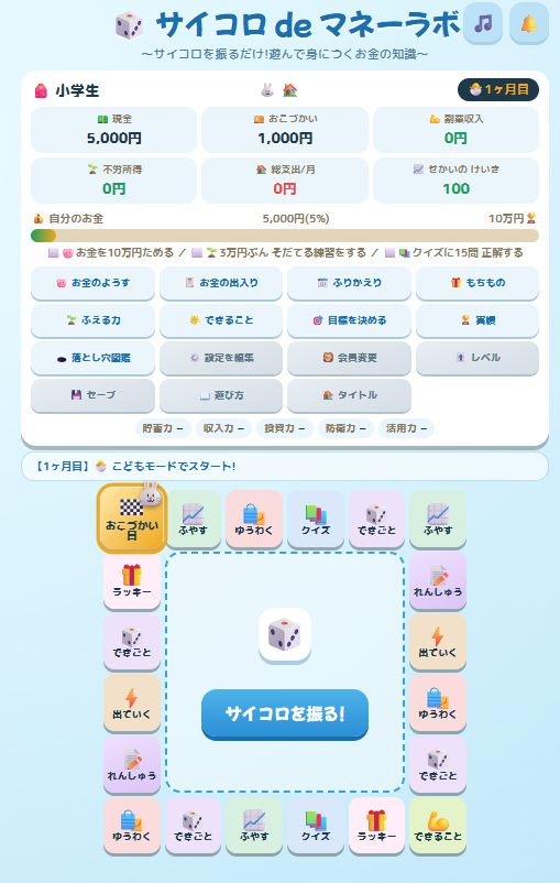 こどもレベルのすごろく盤面
