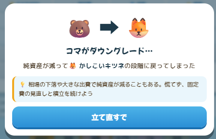 コマのダウングレード画面（クマ→キツネ）