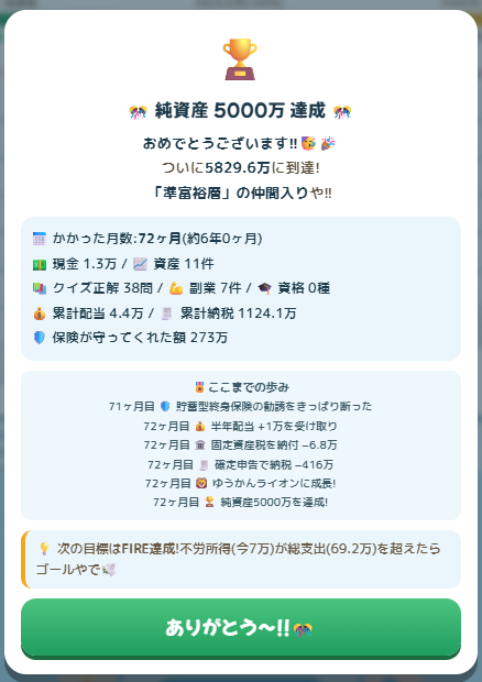 純資産5,000万円達成画面（準富裕層の仲間入り）