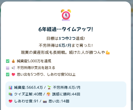 6年経過のタイムアップ画面