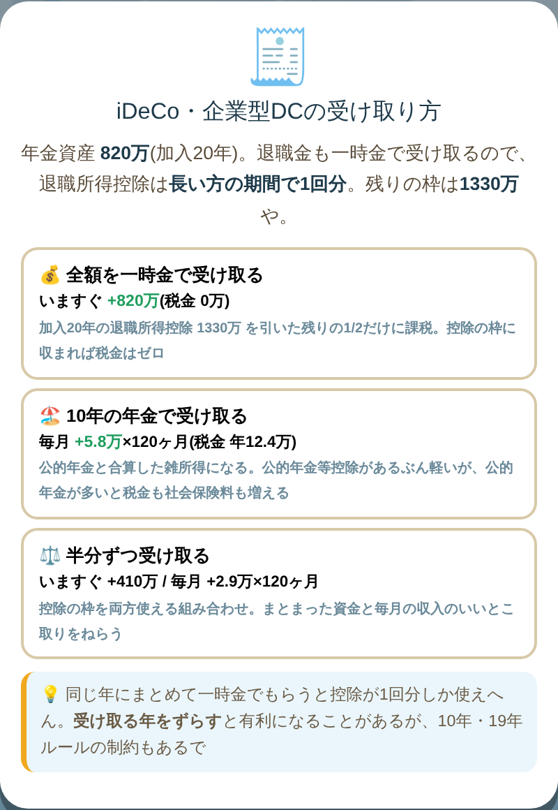 サイコロ de マネーラボ iDeCoの受け取り方画面｜退職所得控除の残り枠