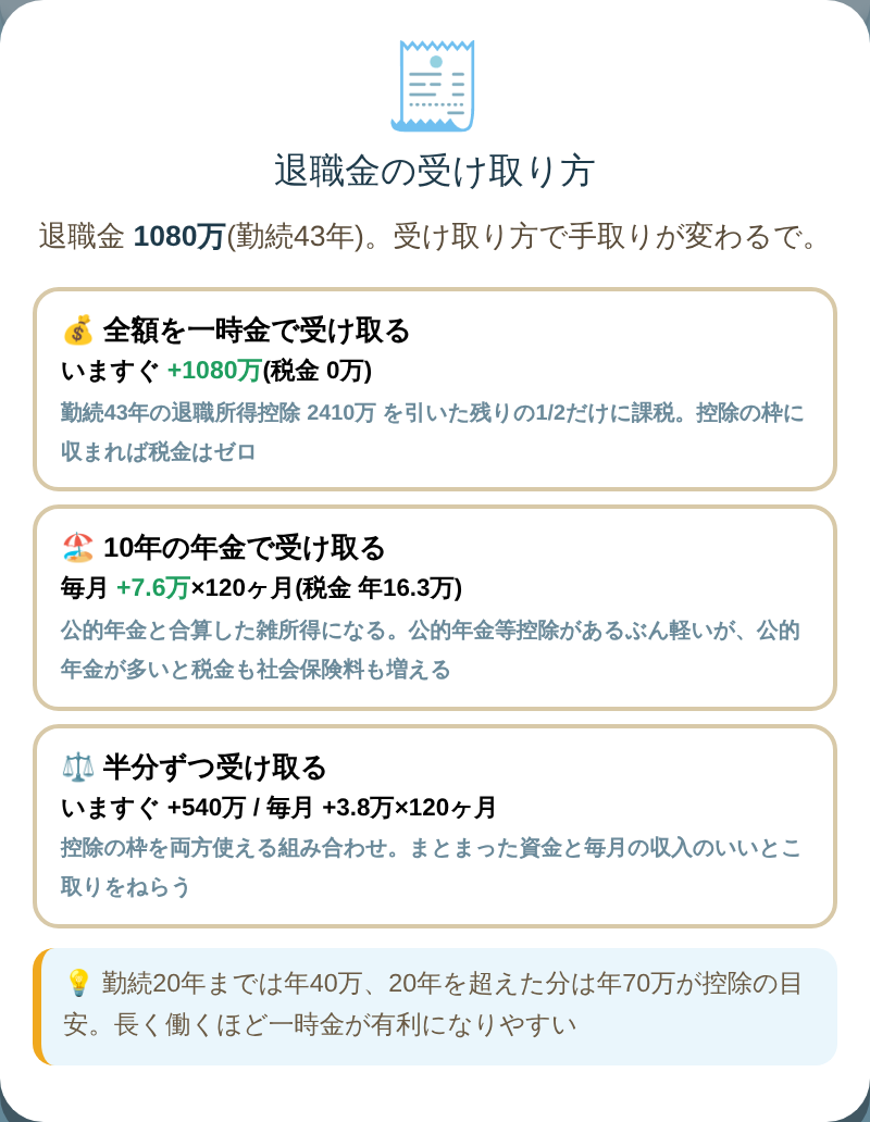 サイコロ de マネーラボ 退職金の受け取り方画面｜一時金・年金・半分ずつ