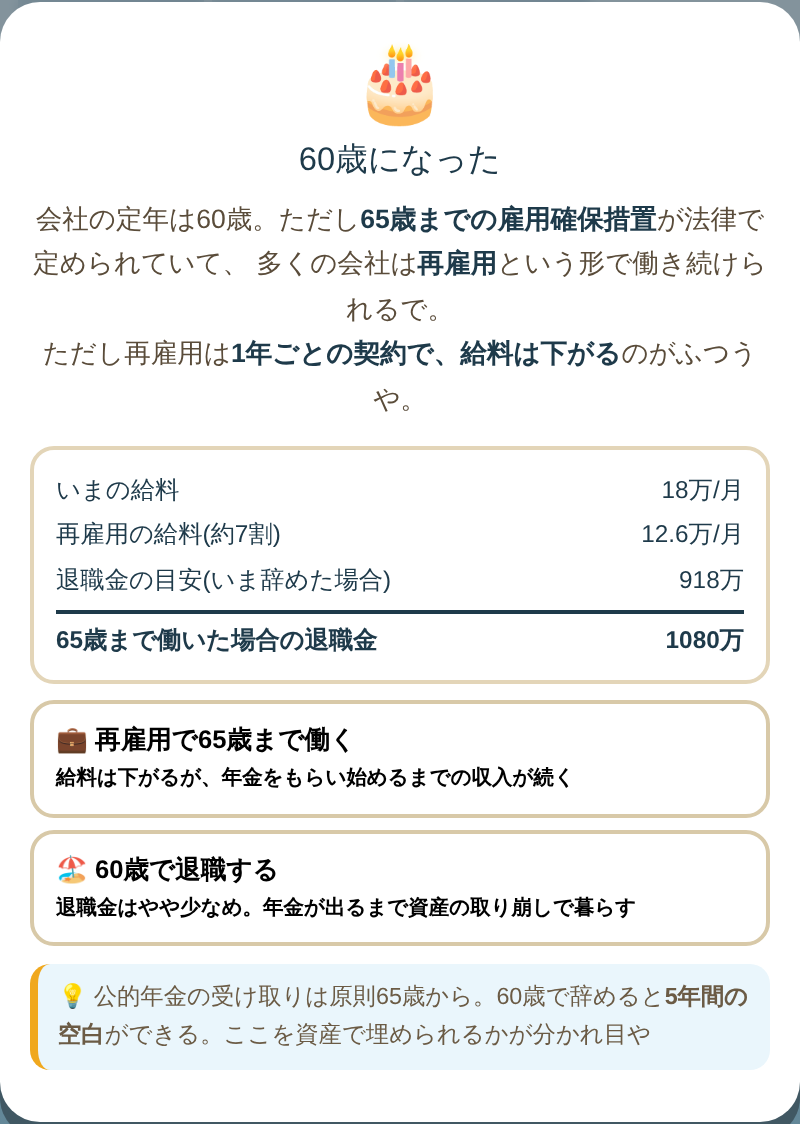 サイコロ de マネーラボ 60歳になった画面｜再雇用か退職かを選ぶ