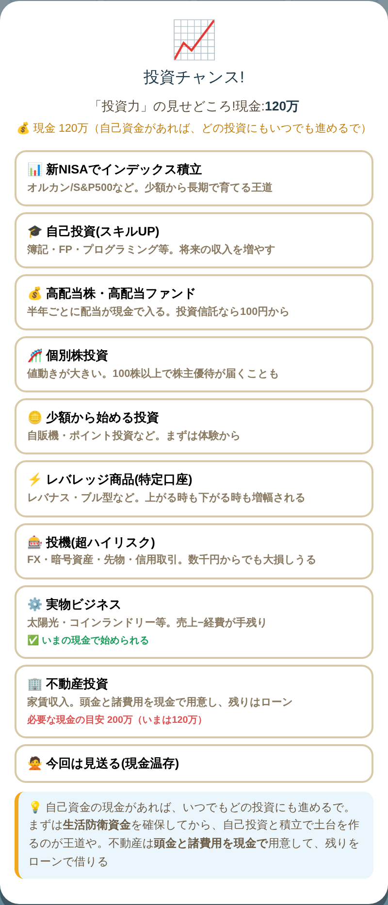 サイコロ de マネーラボ 投資メニュー画面｜現金があればいつでも投資できる